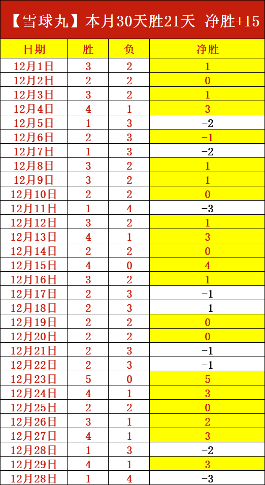 罗探望皇马,训练场,与旧帅团及,米兰体育官网,MILAN,Sports,足球直播,篮球赛事,体育高清,NBA直播