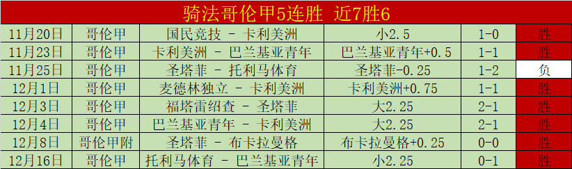 利雅得勝利,主帥加西亞,被炒,米兰体育官网,MILAN,Sports,足球直播,篮球赛事,体育高清,NBA直播