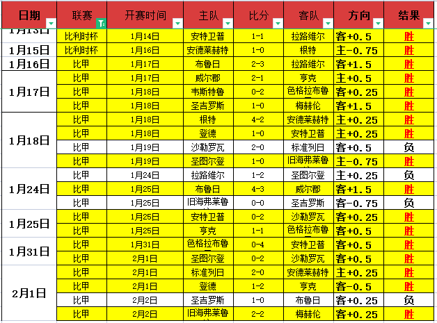 罗即将利雅,得体检,沙特之旅进,米兰体育官网,MILAN,Sports,足球直播,篮球赛事,体育高清,NBA直播