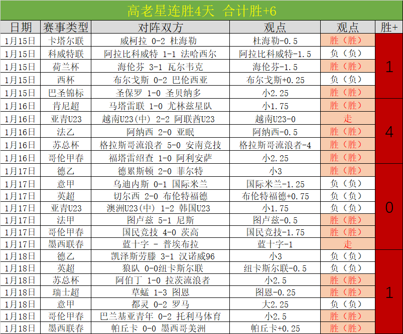 印尼超神级,表现,连斩,米兰体育官网,MILAN,Sports,足球直播,篮球赛事,体育高清,NBA直播