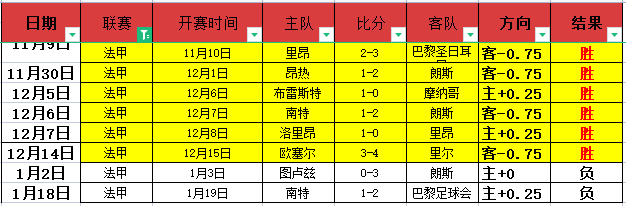 马竞,完胜瓦伦西,阿尔瓦雷斯,米兰体育官网,MILAN,Sports,足球直播,篮球赛事,体育高清,NBA直播