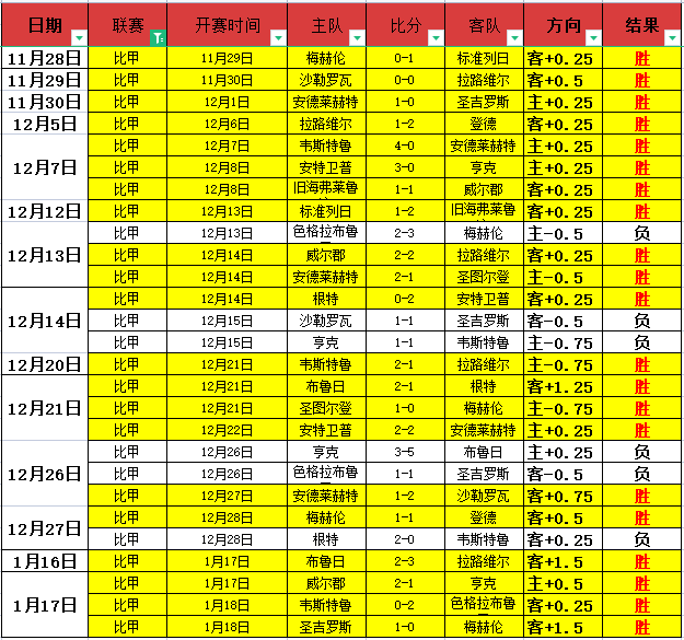 国足迎战韩,美加墨世预,赛对决日期,米兰体育官网,MILAN,Sports,足球直播,篮球赛事,体育高清,NBA直播