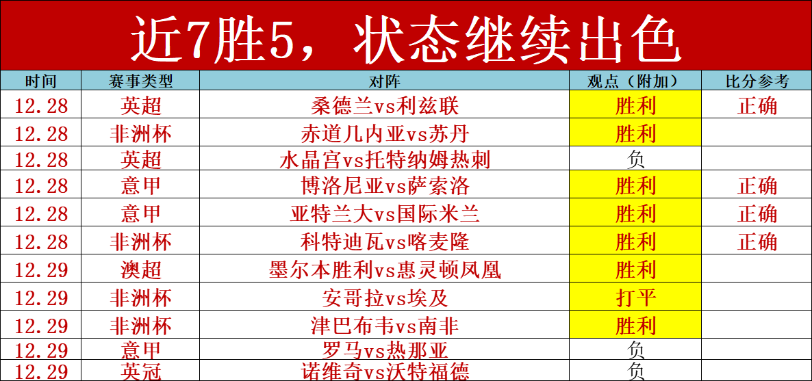 国乒双杰遇,日方挑战,张本狂言傲,米兰体育官网,MILAN,Sports,足球直播,篮球赛事,体育高清,NBA直播