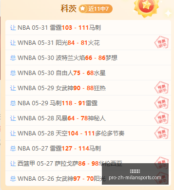 年经典剧集,粉丝信念的,试炼指南,米兰体育官网,米兰体育App,米兰体育直播,米兰体育登录,米兰体育娱乐