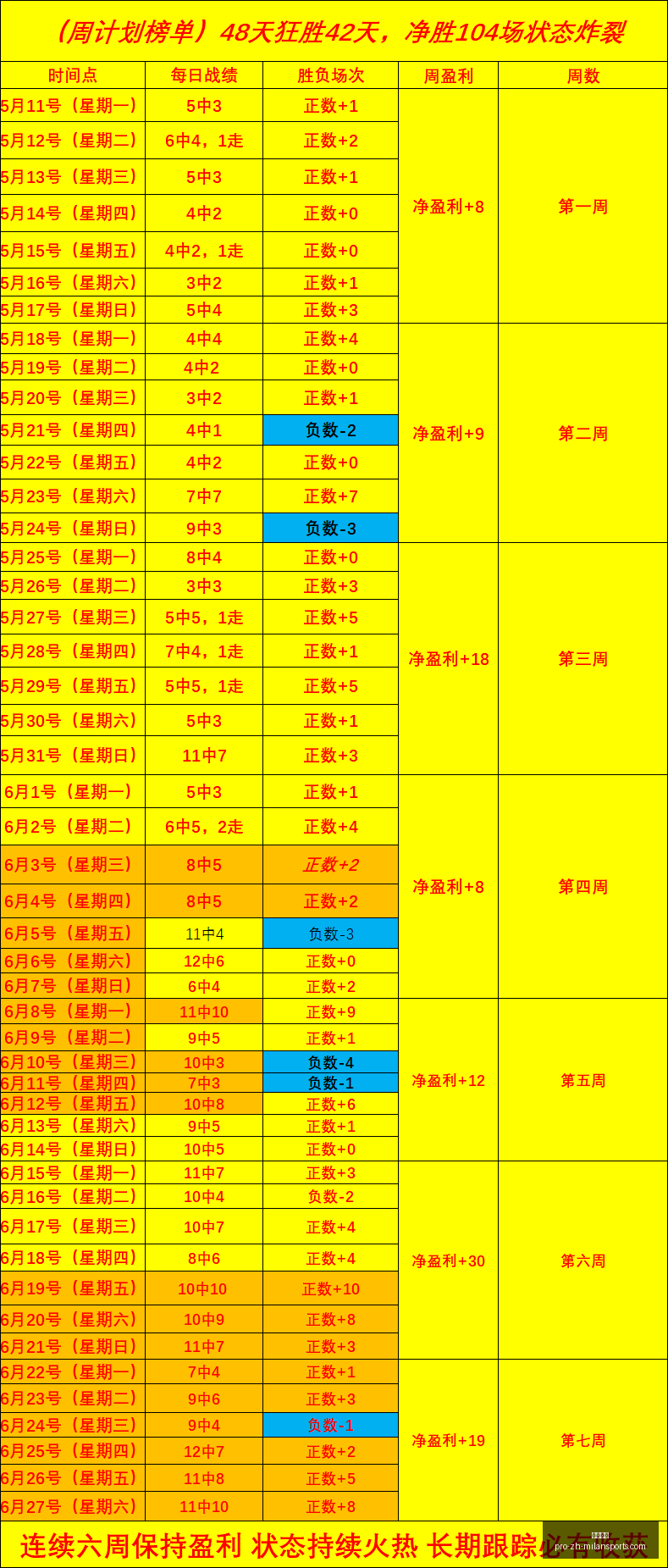 米兰体育,米兰体育官网,米兰体育App,米兰体育官网,米兰体育App,米兰体育直播,米兰体育登录,米兰体育娱乐