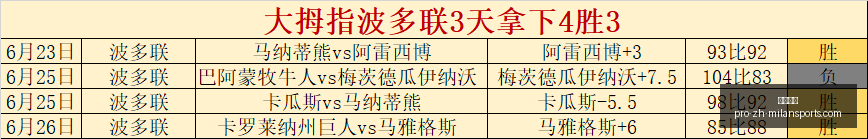 米兰体育,米兰体育官网,米兰体育App,米兰体育官网,米兰体育App,米兰体育直播,米兰体育登录,米兰体育娱乐