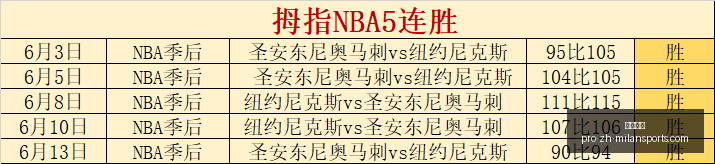 米兰体育,米兰体育官网,米兰体育App,米兰体育官网,米兰体育App,米兰体育直播,米兰体育登录,米兰体育娱乐