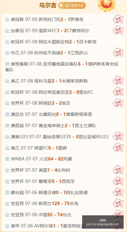 米兰体育,米兰体育官网,米兰体育App,米兰体育官网,米兰体育App,米兰体育直播,米兰体育登录,米兰体育娱乐