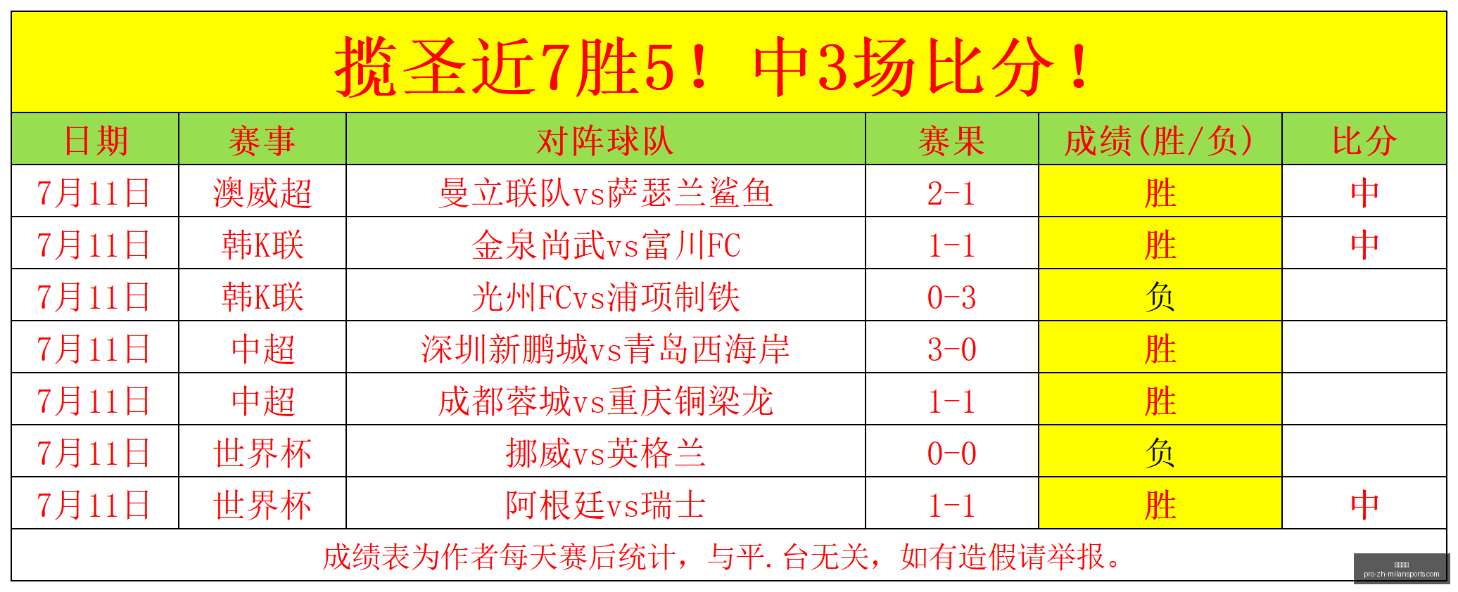 米兰体育,米兰体育官网,米兰体育App,米兰体育官网,米兰体育App,米兰体育直播,米兰体育登录,米兰体育娱乐