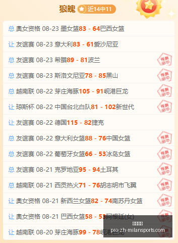 科技彩票革,法国多媒体,互动彩票游,米兰体育官网,米兰体育App,米兰体育直播,米兰体育登录,米兰体育娱乐