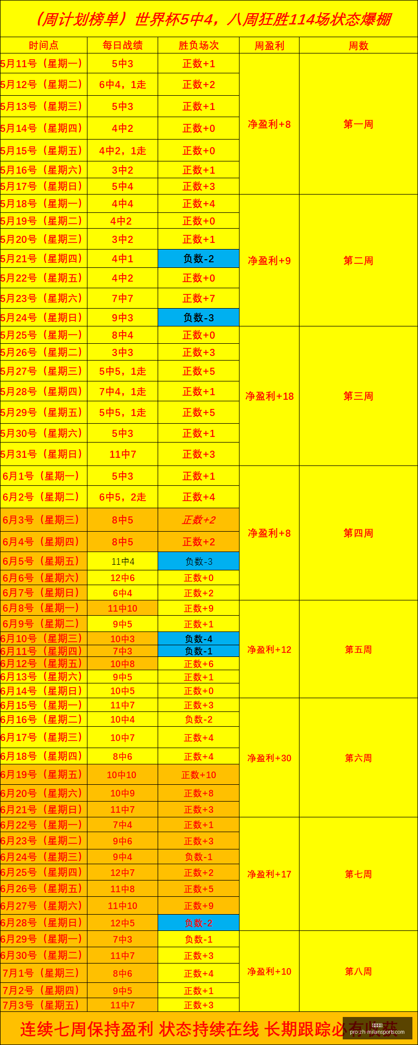 最新篮球战,辽篮四次夺,广东男篮,米兰体育官网,米兰体育App,米兰体育直播,米兰体育登录,米兰体育娱乐