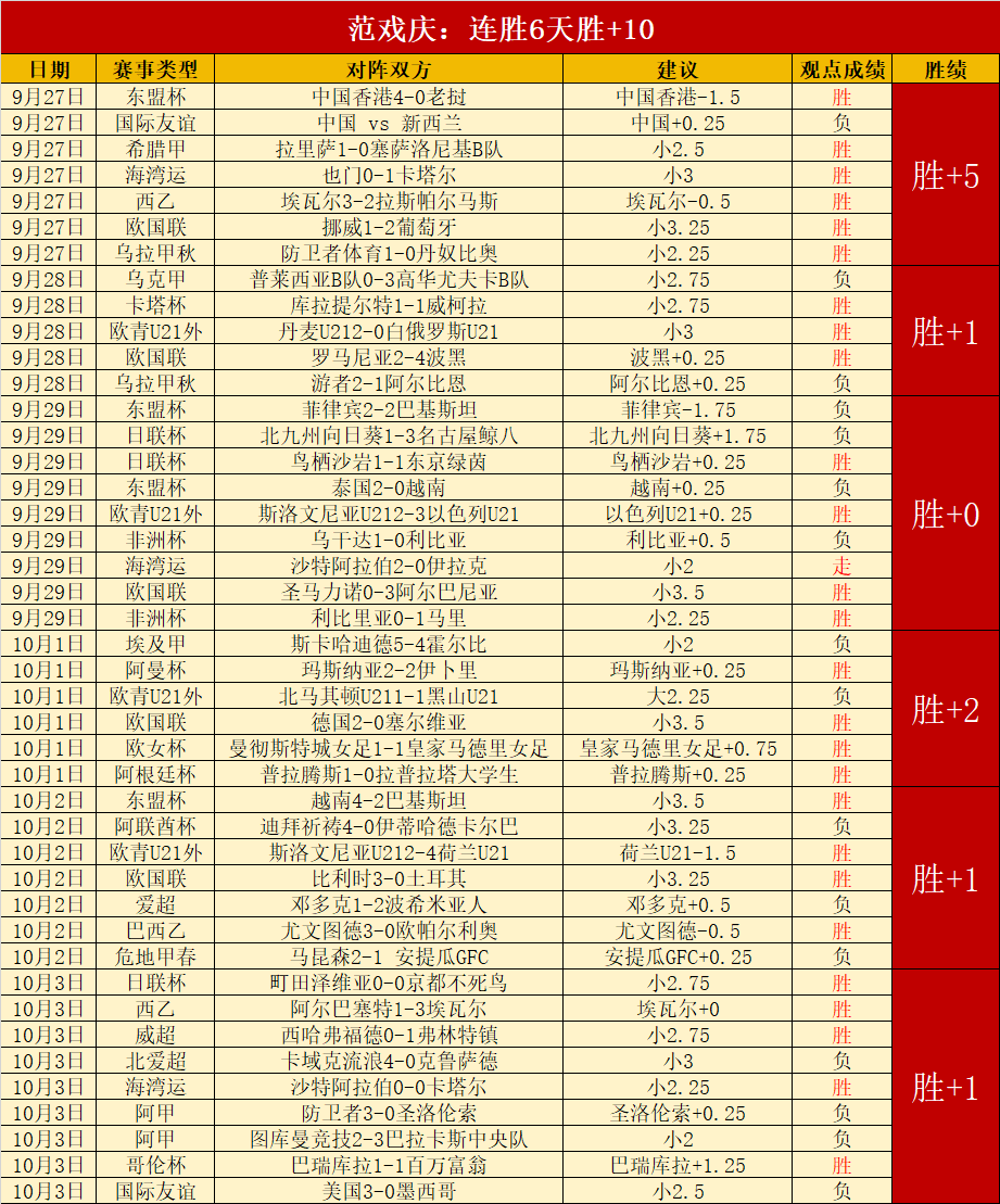 5天登顶手机市场， 移动版全新亮相：助手随身携带