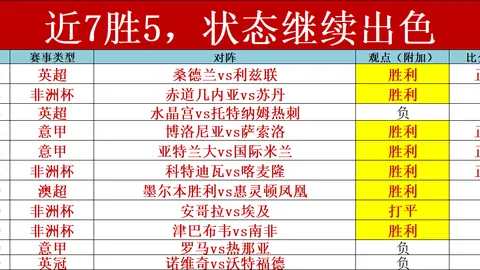 【墨女篮首秀巅峰对决】独家揭秘：比分揭晓+战局解析大放送！