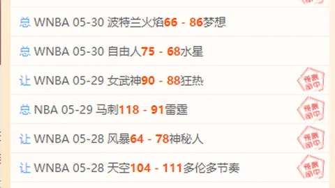 20年经典剧集：粉丝信念的试炼指南