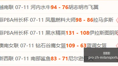 米兰体育米兰体育官网数据冲到082023引发关注