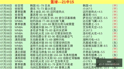 米兰体育，米兰体育娱乐， 082325 2